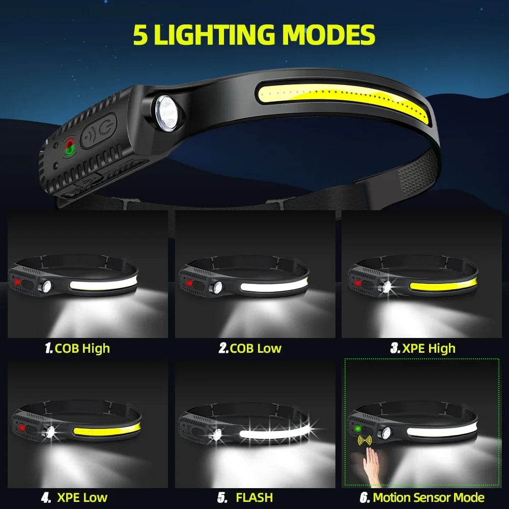 LED Indication Rechargeable Headlamp