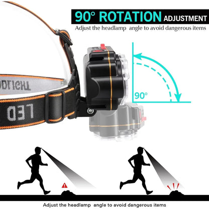 LED Rechargeable Headlamp