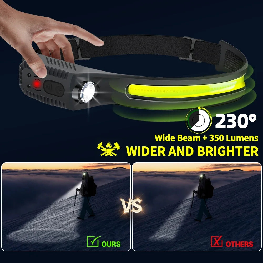 LED Indication Rechargeable Headlamp